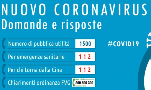 Coronavirus